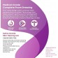 ConvaTec Aquacel Foam Adhesive Sacral Dressing (20cm x 16.9cm)