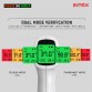 Intex ThermoSafe Non Contact Digital Infrared Thermometer