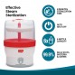 LuvLap Royal Steam Sterilizer