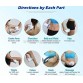 Manipol Complete Body Massager & Vibrater For Body Relax & Pain Relief With Speed Regulator
