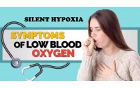 Silent Hypoxia (Low Oxygen Level in the Body) - Its symptoms and role during COVID-19. 