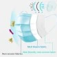 Dr.Onic 3 Layer Face Mask With Melt Blown Filter (50 Pcs Pack)
