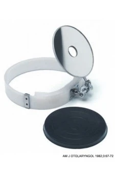 Head Mirror (Super Quality)