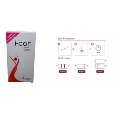 I-Know Ovulation Kit  + I-Can Pregnancy Test Device 3 Pcs.  (Combo)