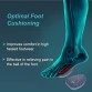 Tynor Metatarsal Pad Silicon