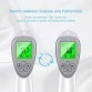 Quantum Non Contact Infrared Thermometer - With 3 Color Display