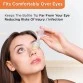 Vissco Eye Dropper Dispenser