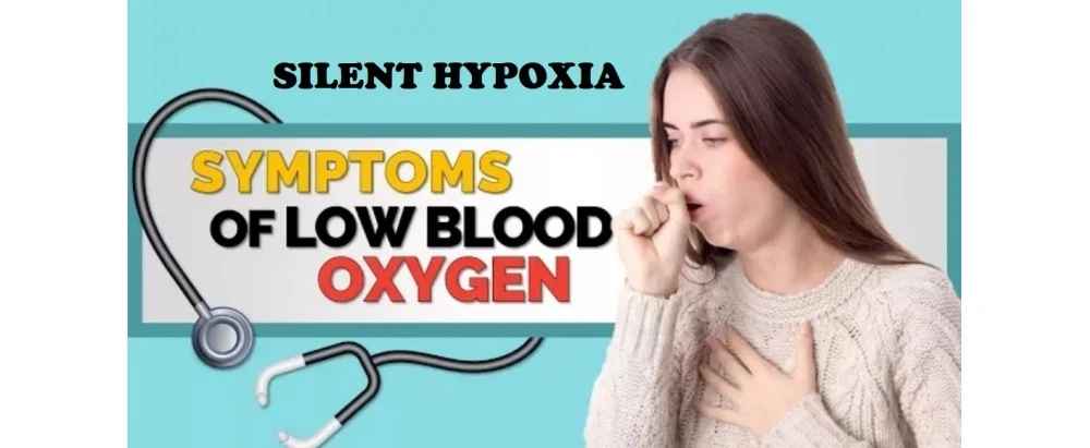 Silent Hypoxia (Low Oxygen Level in the Body) - Its symptoms and role during COVID-19. 